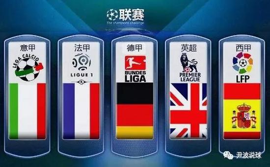 通过引进国