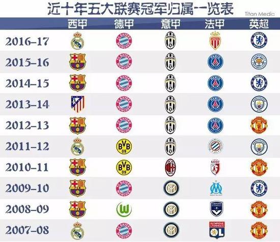相比公鹿的